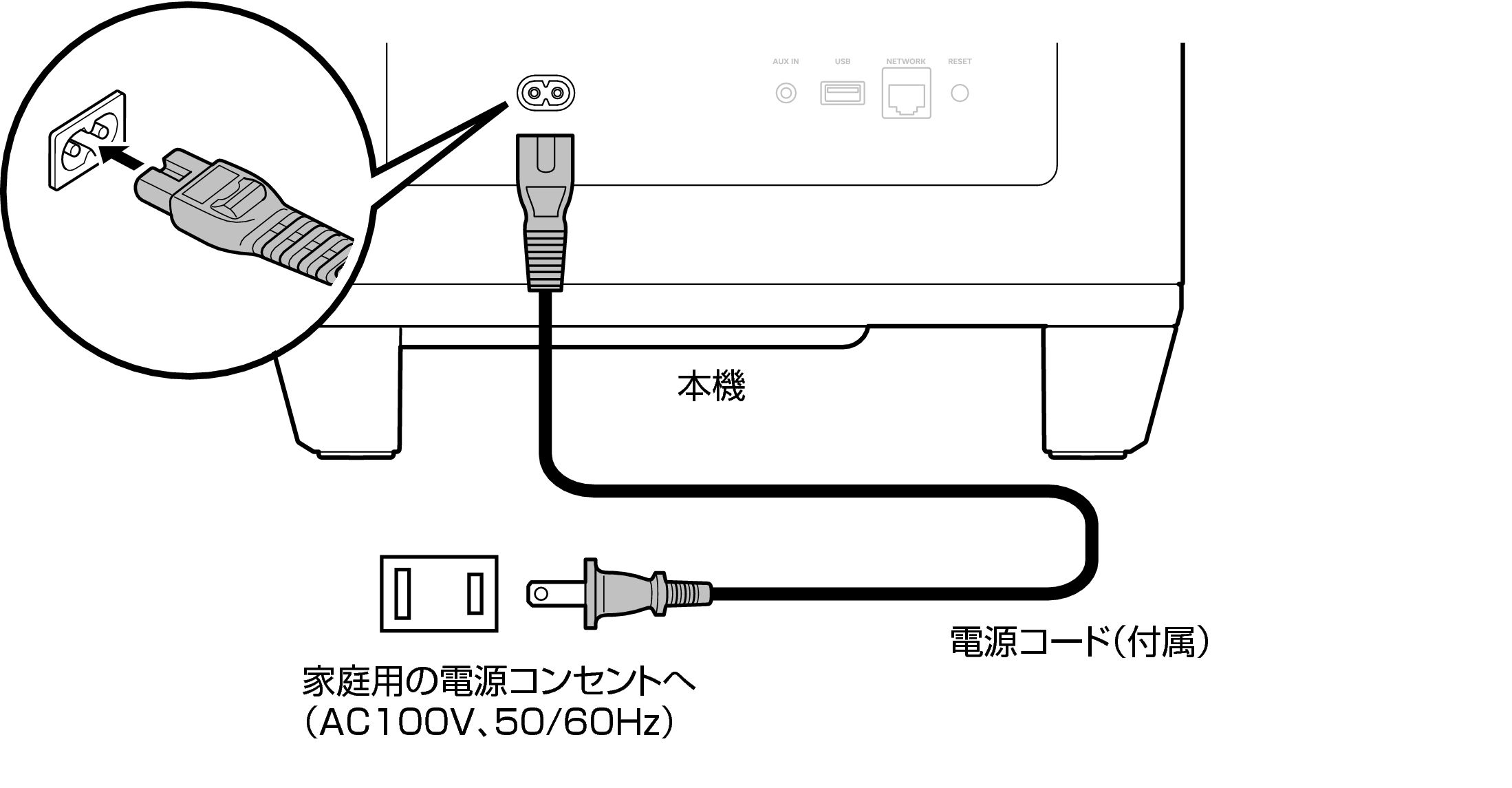 Conne power DHSW JP